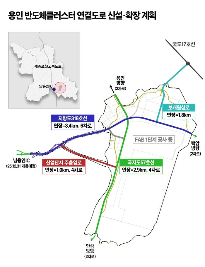 Ưʽ, ιݵüŬ ᵵ żȮ 