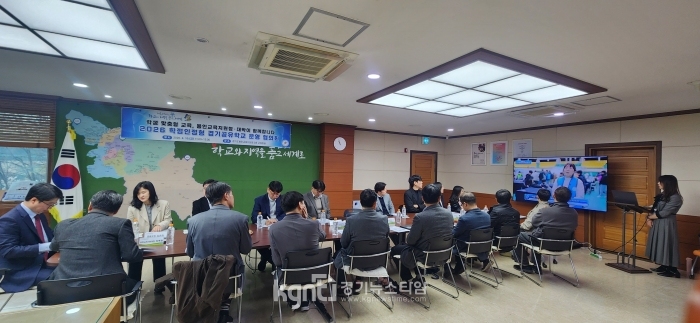 ������ �Ѿ� �������Ρ������α�������û, ���а� ��������ݵ�ü��AI ���������� �����б������� ����