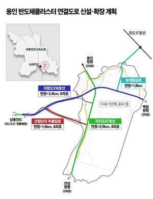 Ưʽ, ιݵüŬ ᵵ żȮ 